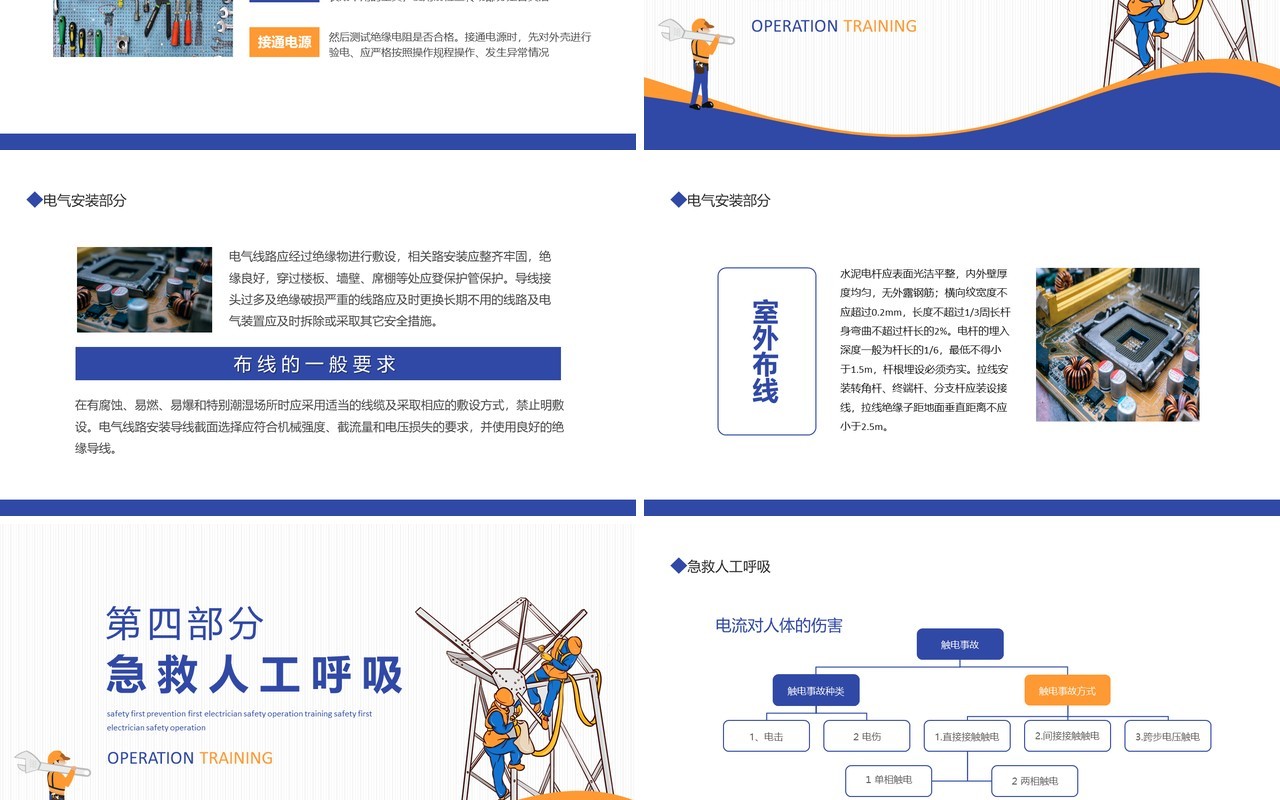 安全第一预防为主电工安全操作培训动态PPT模板