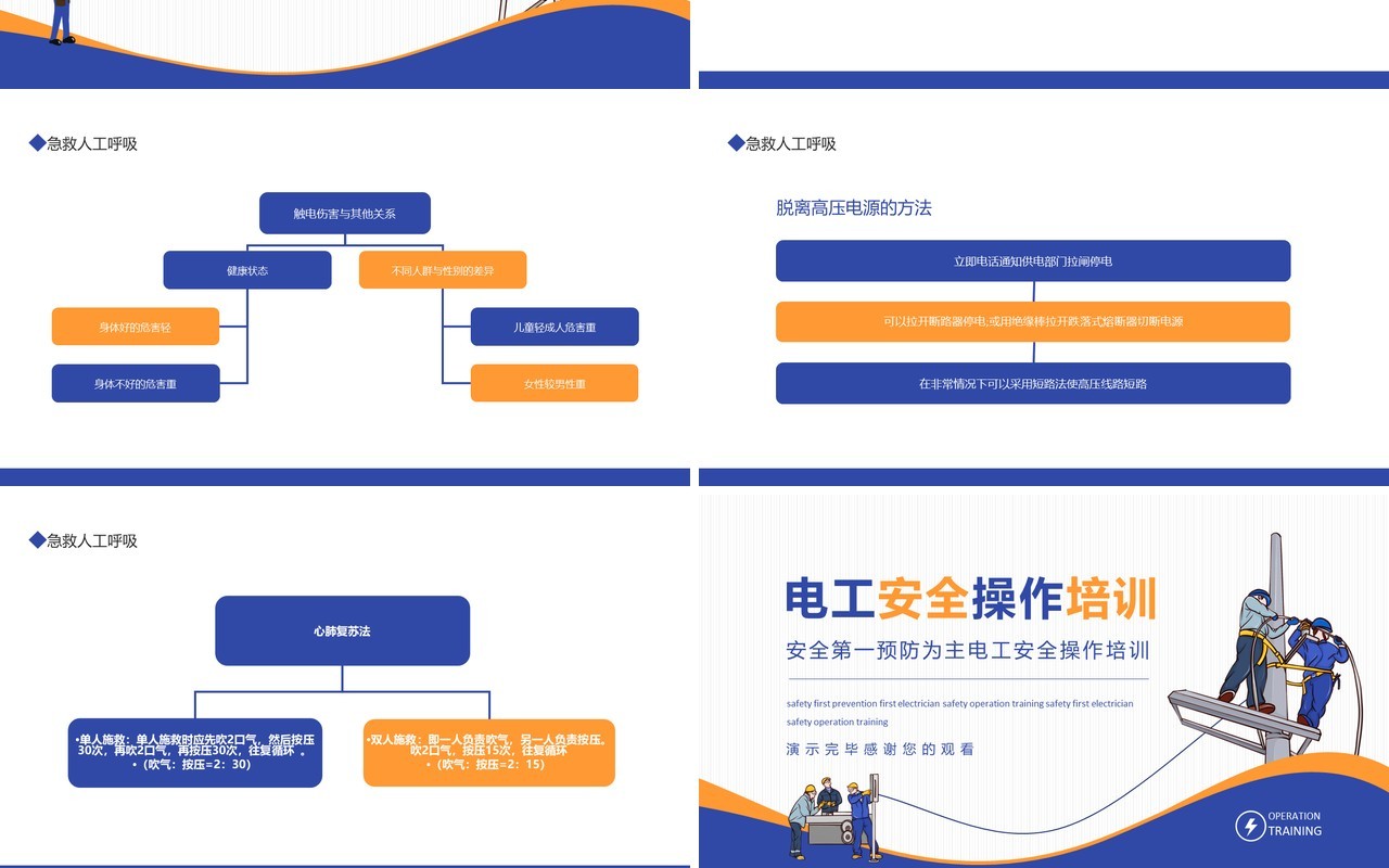 安全第一预防为主电工安全操作培训动态PPT模板