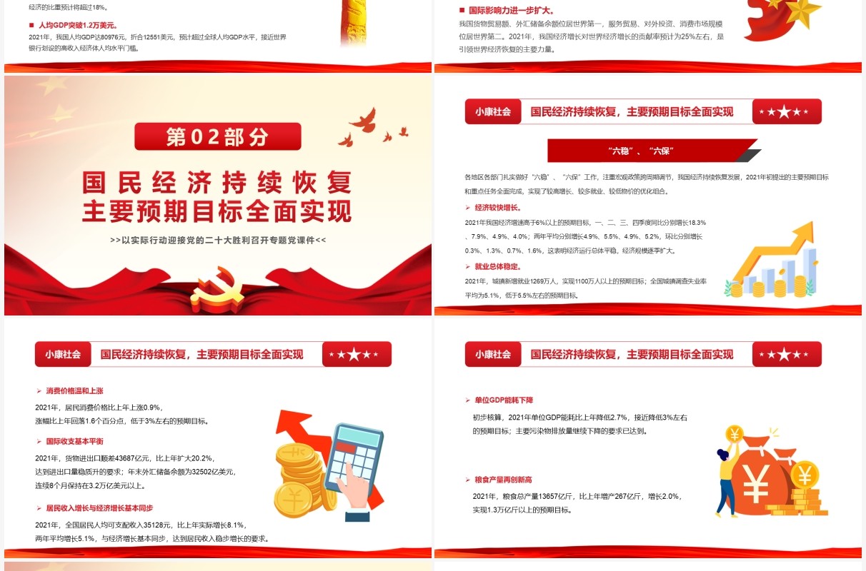 国民经济量增质升十四五实现良好开局PPT模板