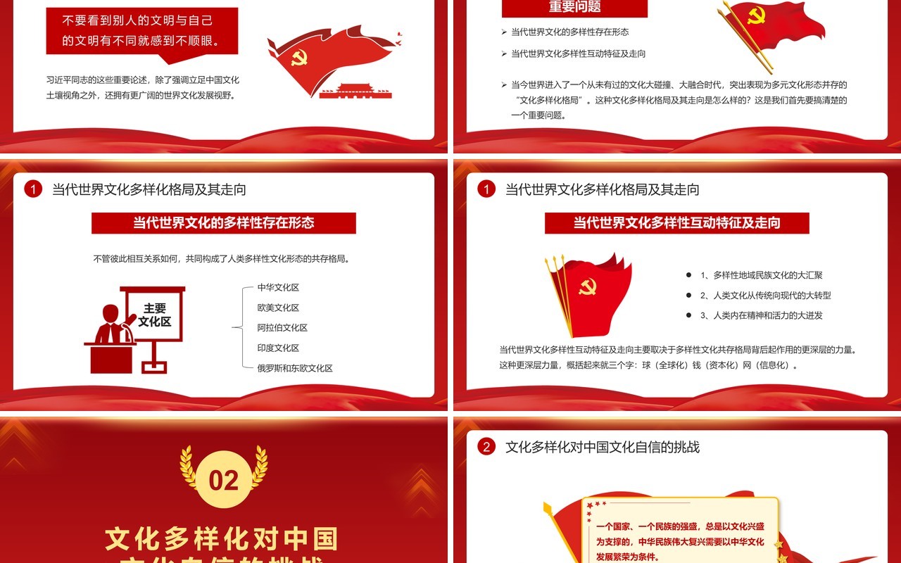 红色简约世界文化发展与中国文化自信PPT模板