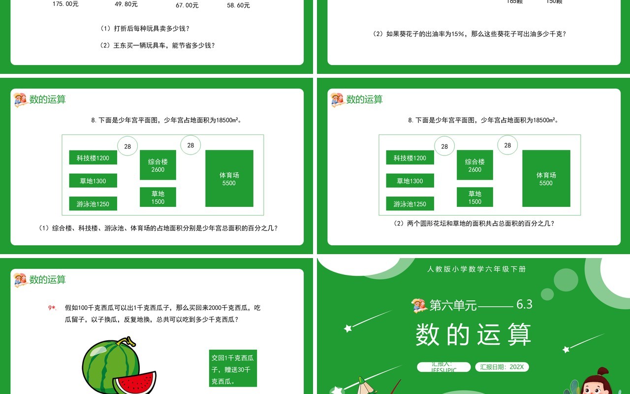 部编版六年级数学下册数的运算课件PPT模板