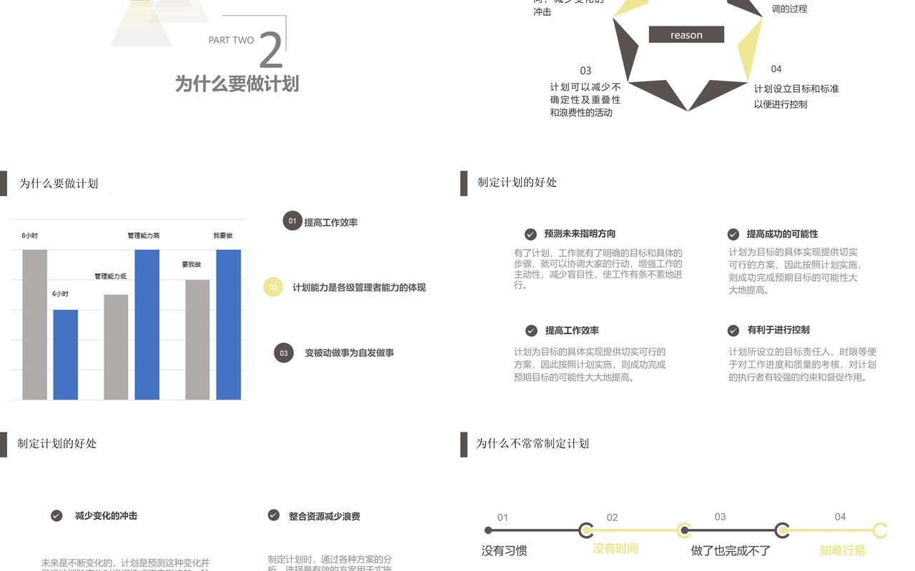 简洁企业员工培训如何制定计划主题ppt模板