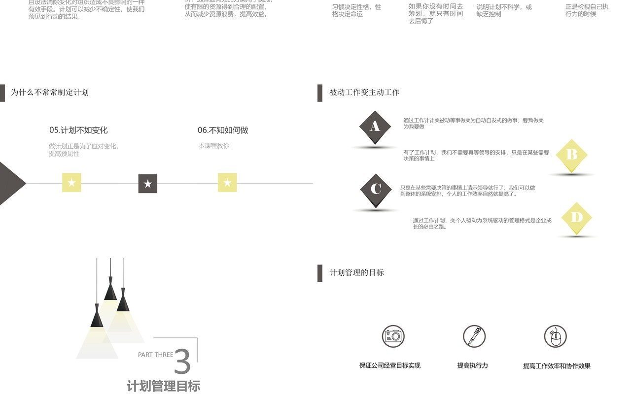 简洁企业员工培训如何制定计划主题ppt模板