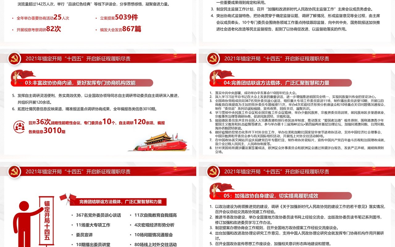 红色简约学习全国政协常委会工作报告PPT模板