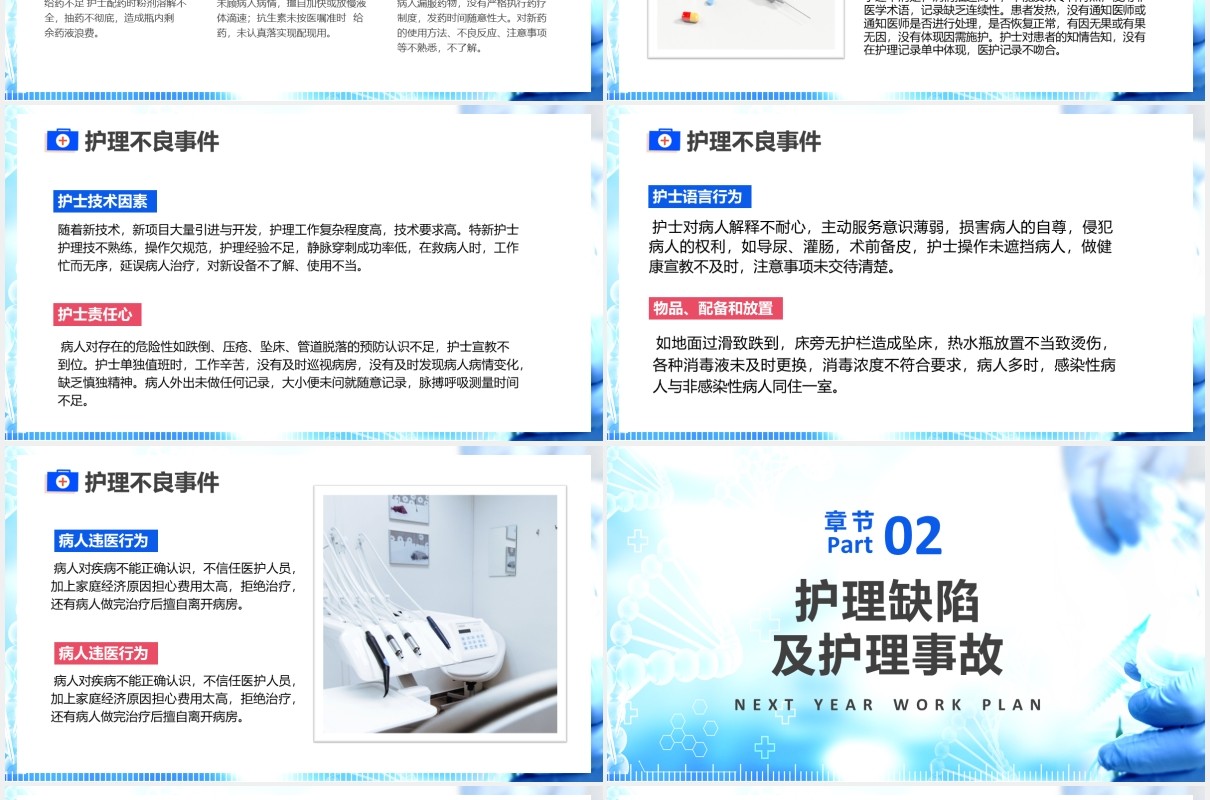 医疗护理不良事件与隐患缺失医院用PPT模板