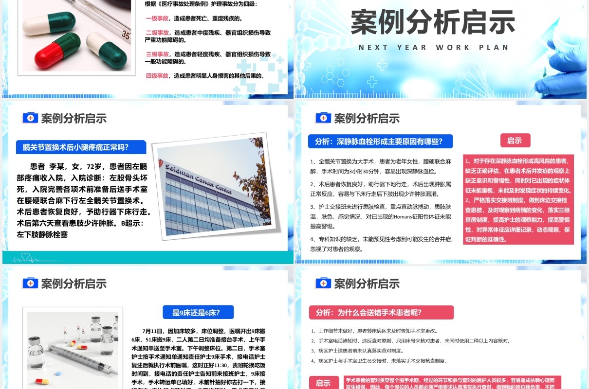 医疗护理不良事件与隐患缺失医院用PPT模板