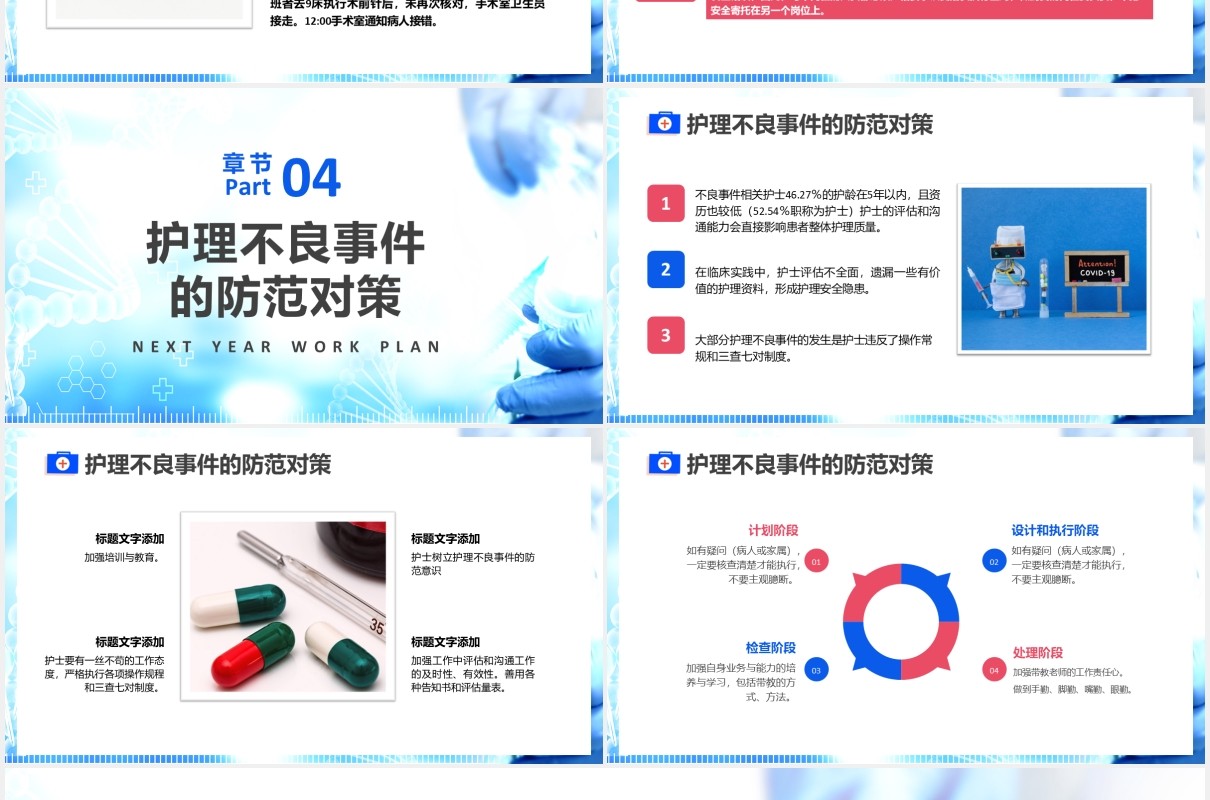 医疗护理不良事件与隐患缺失医院用PPT模板