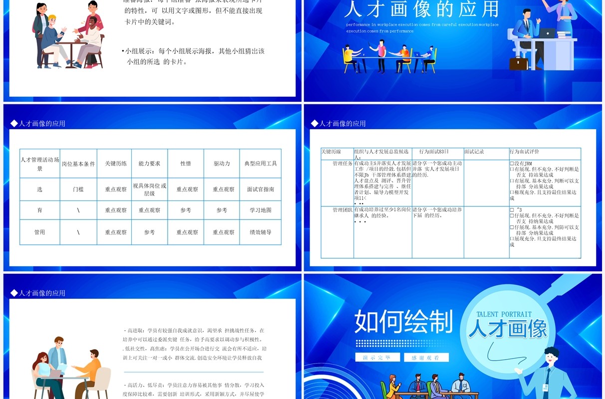 如何绘制人才画像动态PPT模板