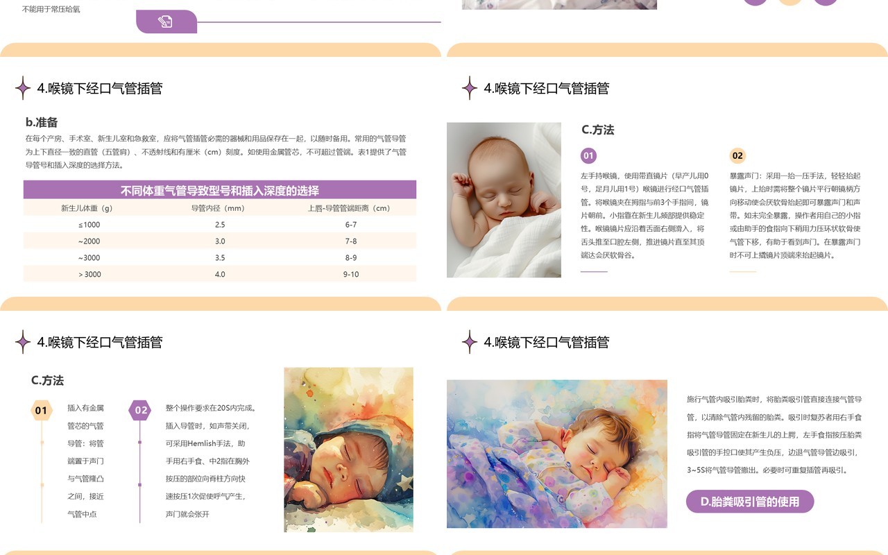 紫色简约风新生儿心肺复苏护理PPT模板