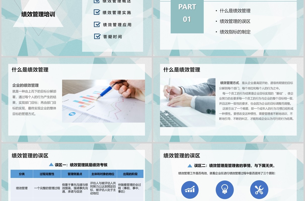 公司绩效管理培训薪酬考核PPT模板
