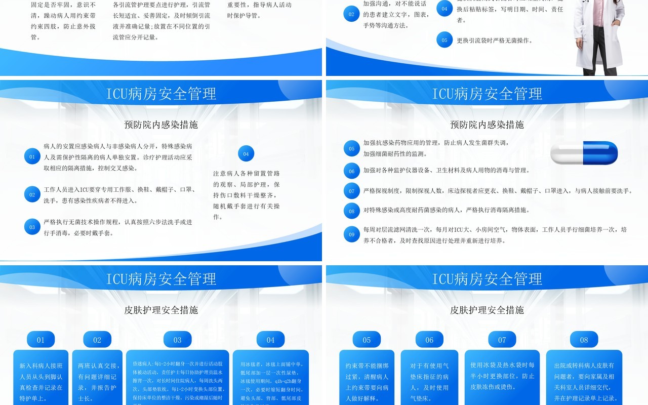 蓝色简约风危重患者安全管理PPT模板