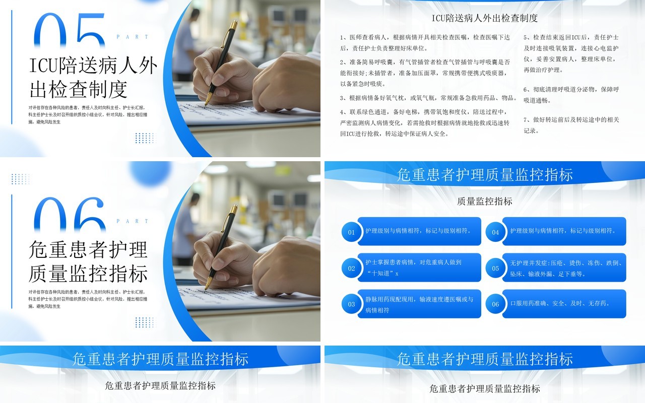 蓝色简约风危重患者安全管理PPT模板