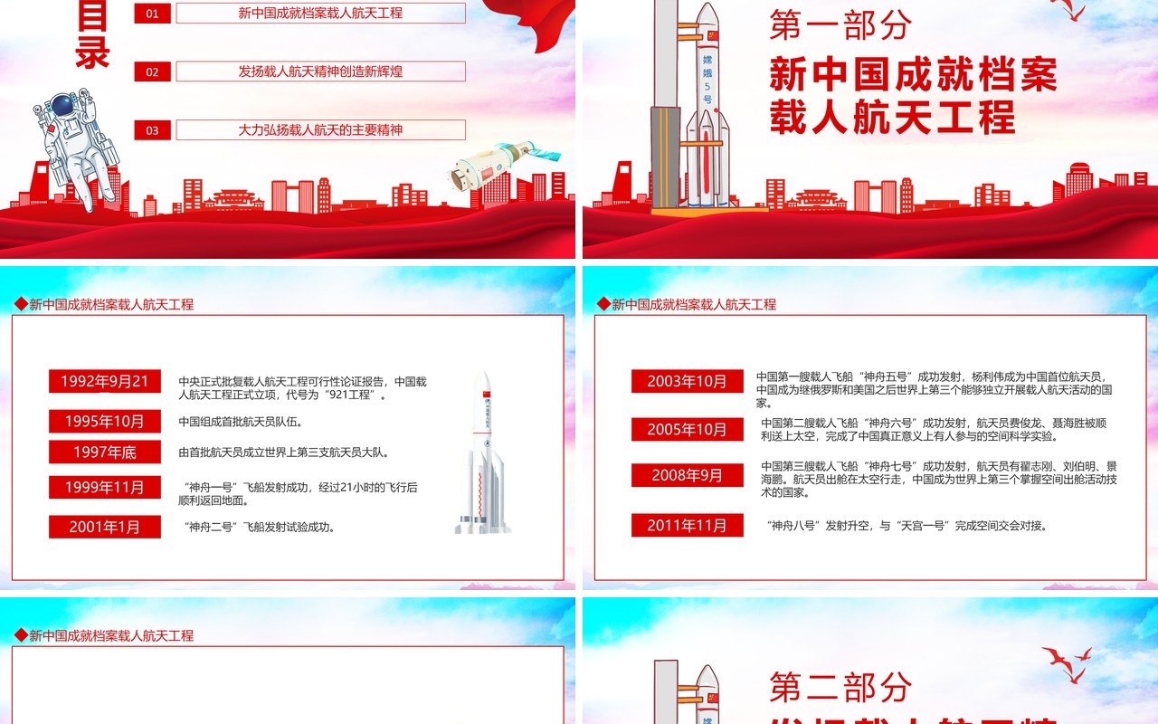 载人航天精神专题知识讲座PPT模板