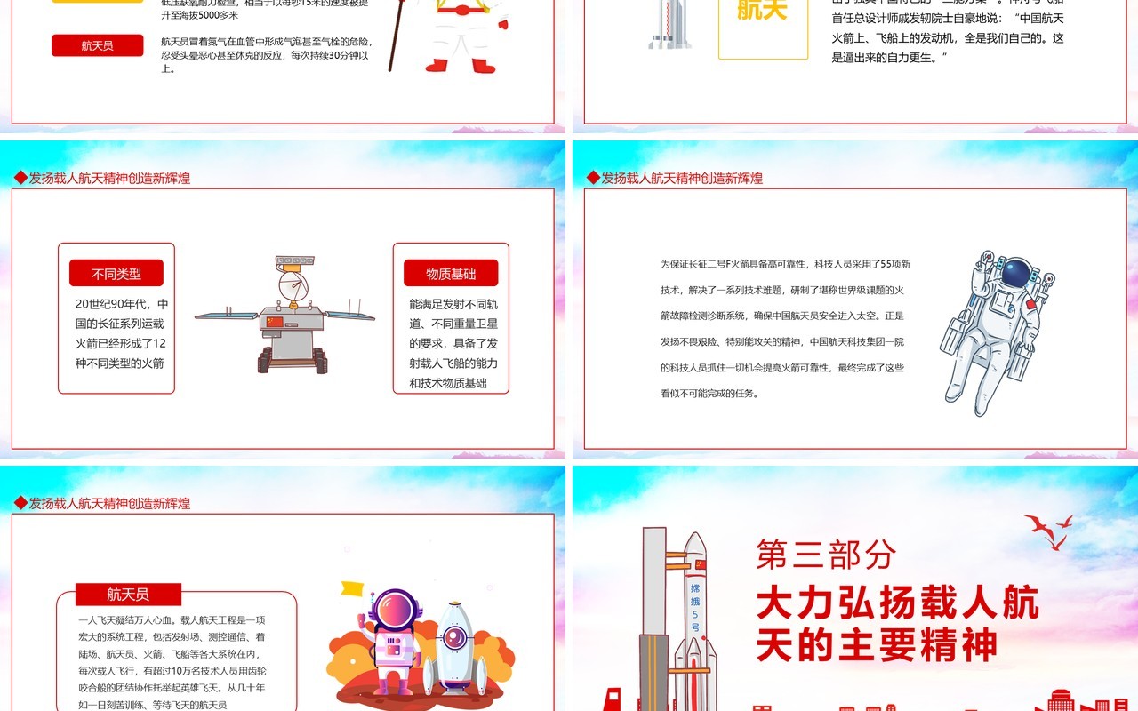 载人航天精神专题知识讲座PPT模板