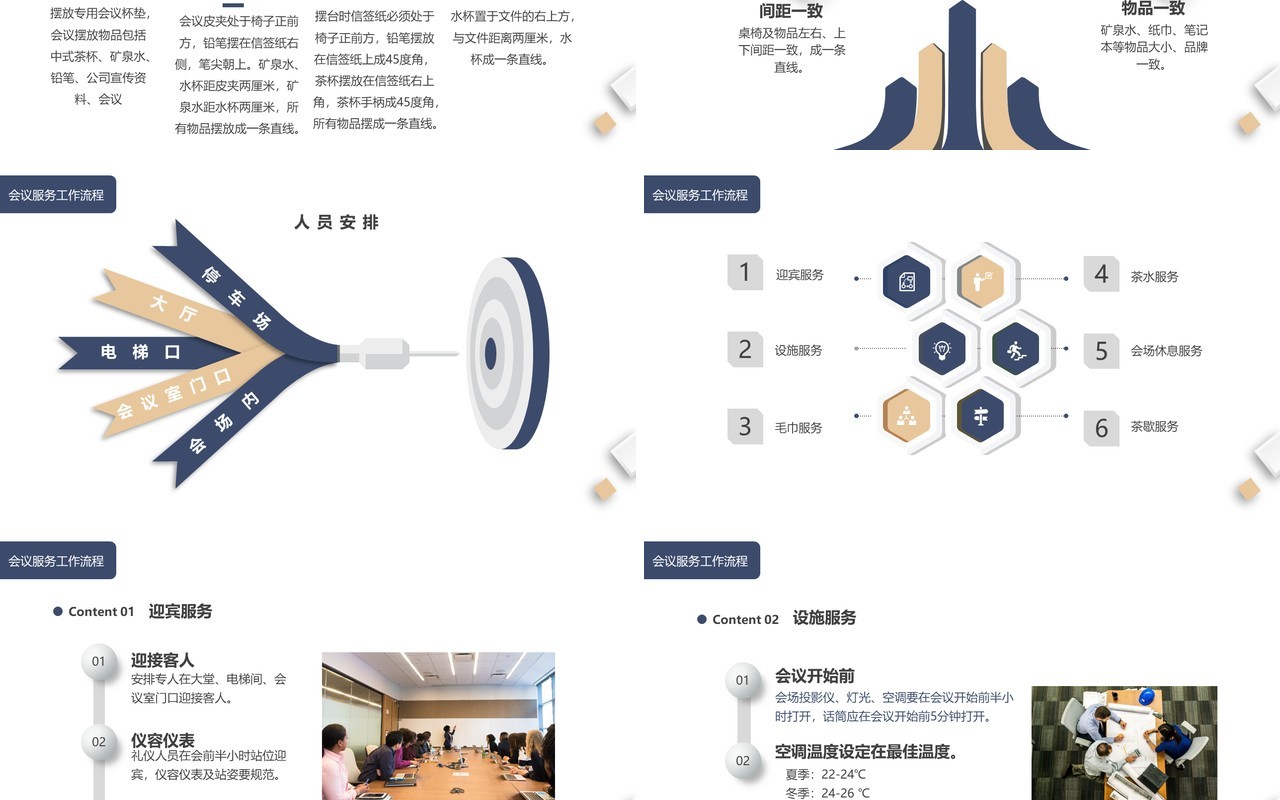 黄蓝色微粒体会议服务流程PPT模板