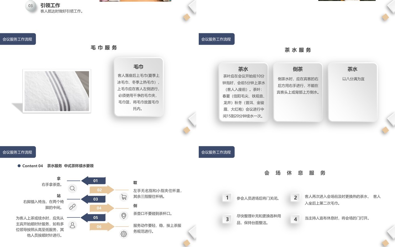 黄蓝色微粒体会议服务流程PPT模板