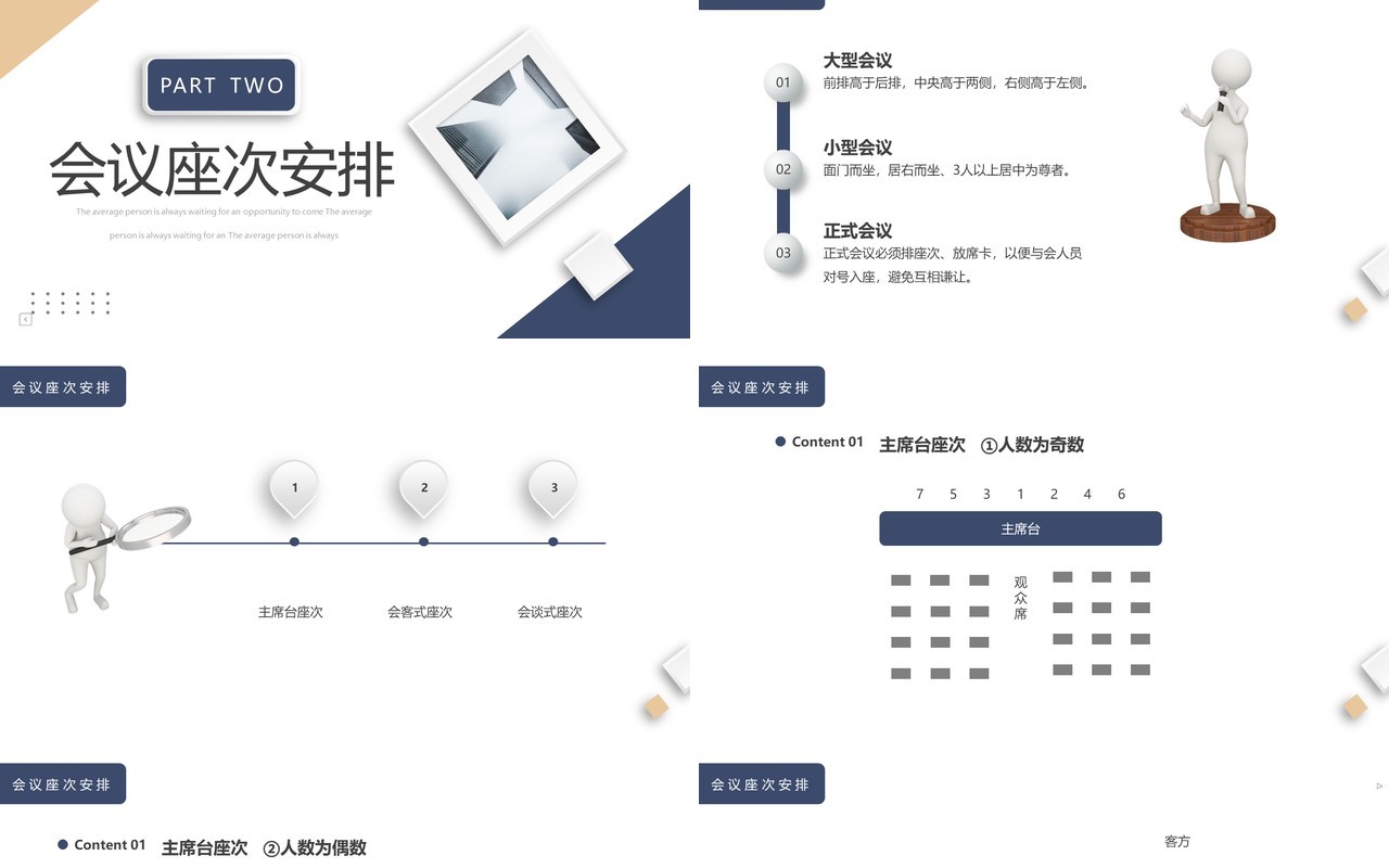 黄蓝色微粒体会议服务流程PPT模板