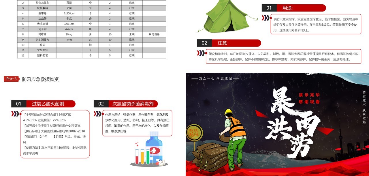 红色简约风夏季防汛安全知识培训PPT模板