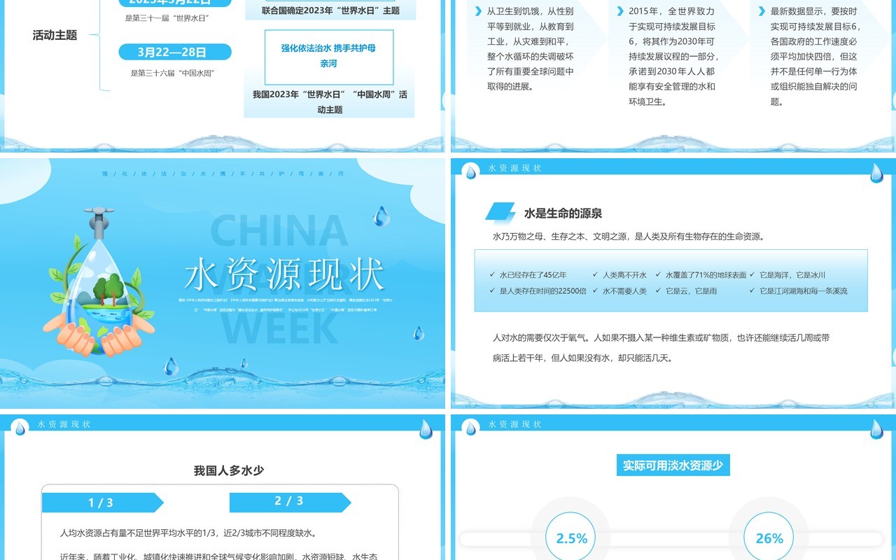 蓝色简约风2023中国水周班会PPT模板
