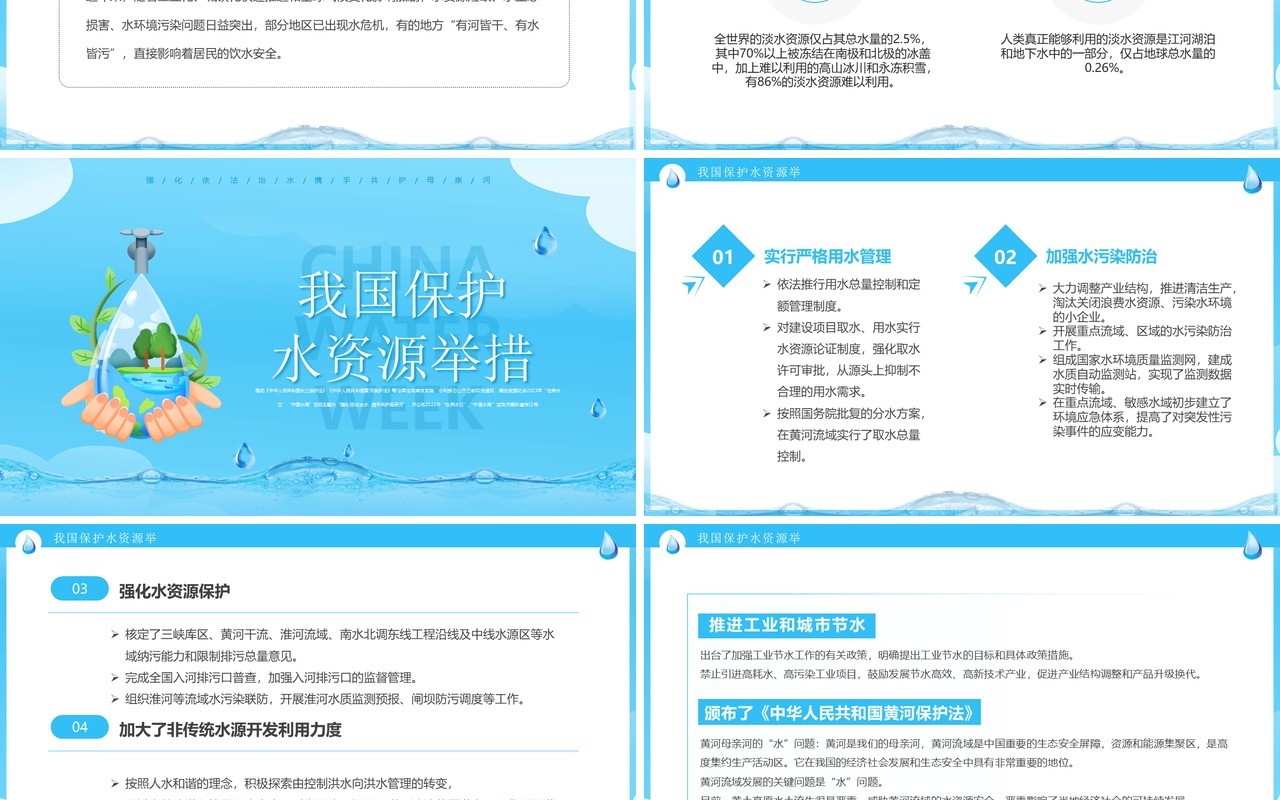 蓝色简约风2023中国水周班会PPT模板