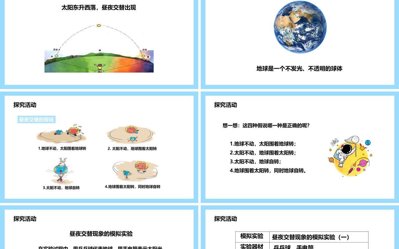 教科版五年级科学下册昼夜交替现象课件PPT模板