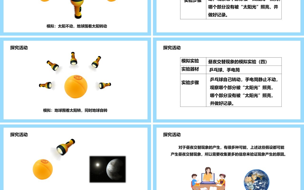 教科版五年级科学下册昼夜交替现象课件PPT模板