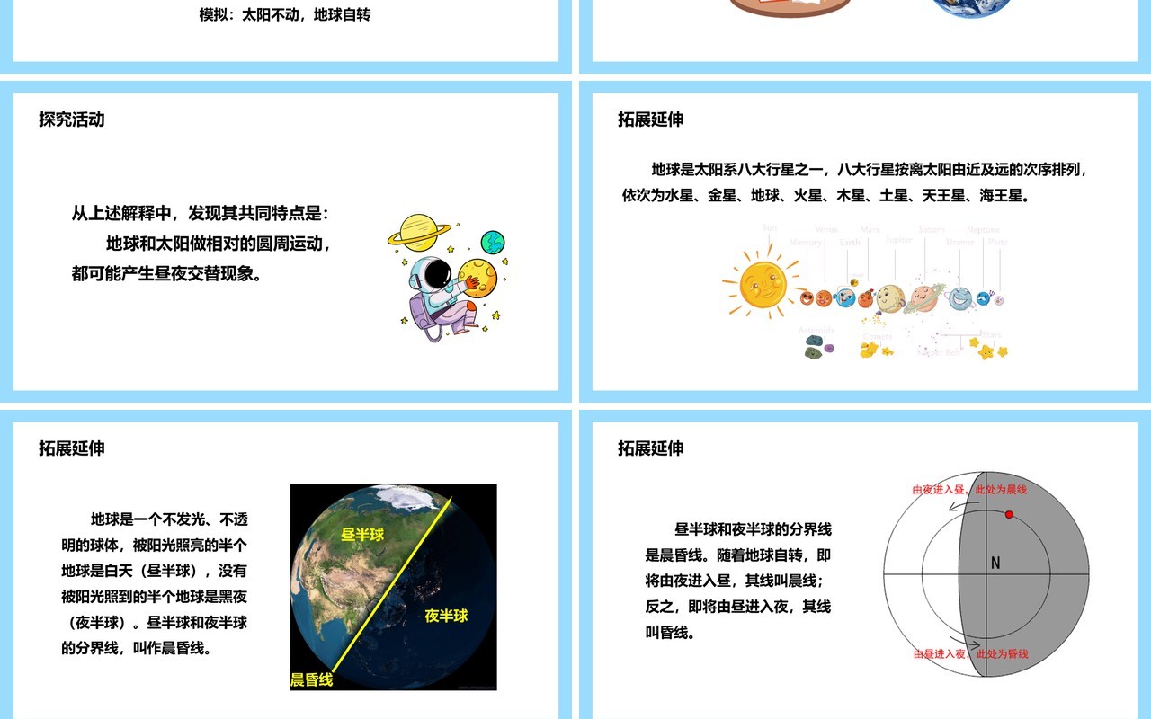 教科版五年级科学下册昼夜交替现象课件PPT模板
