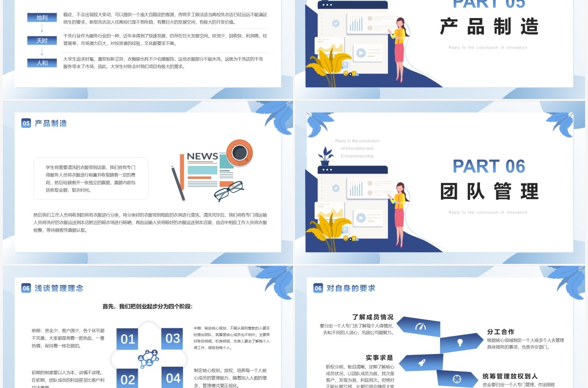 蓝色扁平化大学生创新创业结课答辩PPT模版