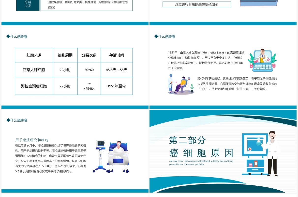 全国肿瘤防治宣传周医用医疗动态PPT模板