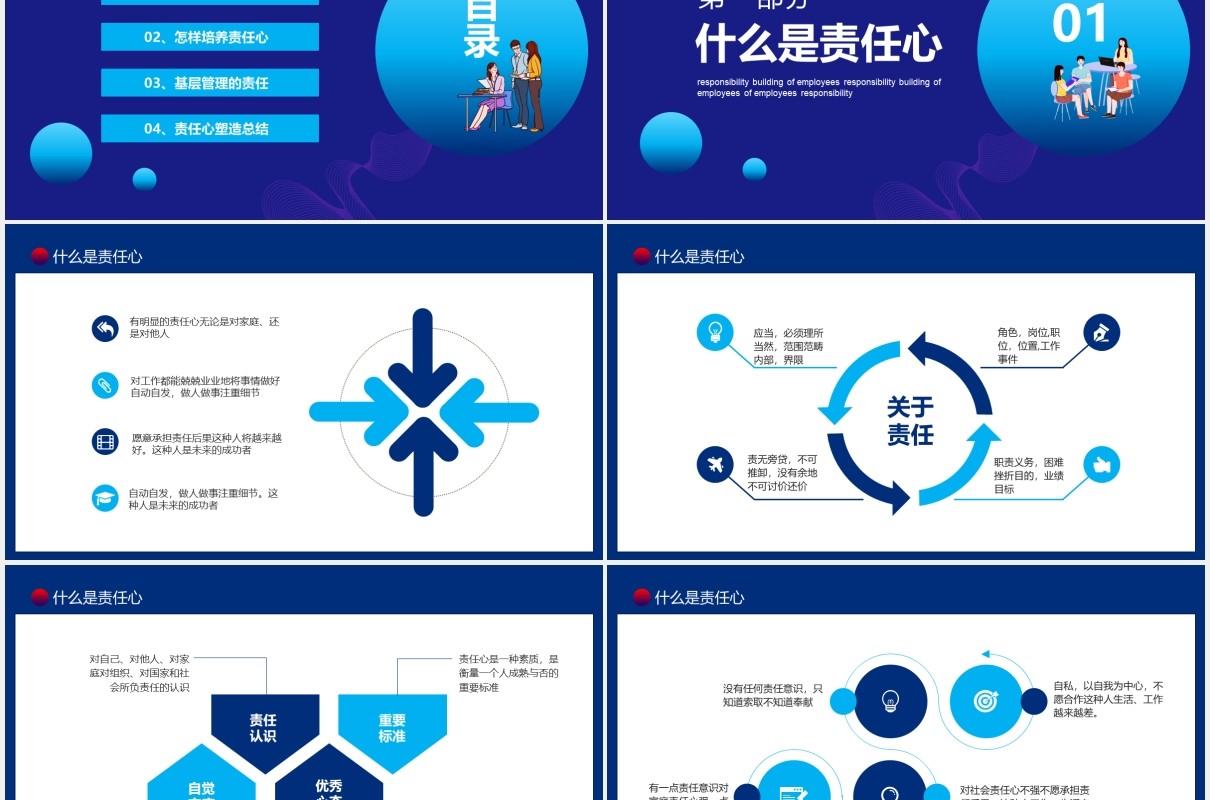 蓝色公司员工管理强化职能部门责任心培训动态PPT模板