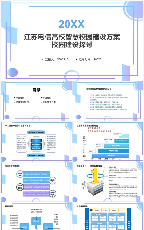 江苏电信高校智慧校园建设方案校园建设探讨PPT模板