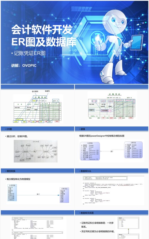 会计软件开发er图及数据库PPT模板