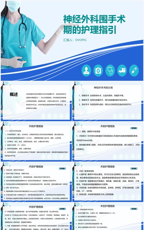 蓝色神经外科围手术期的护理指引PPT模板