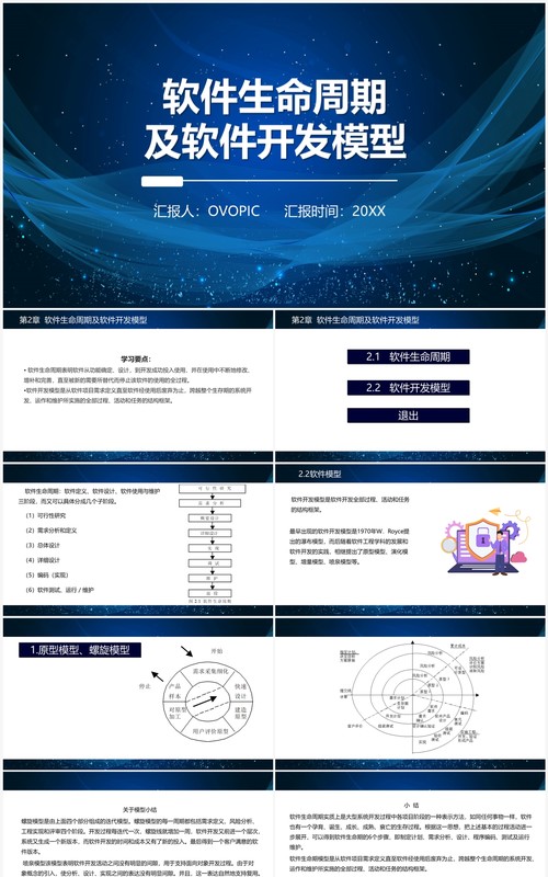 软件开发软件生命周期及软件开发模型PPT模板