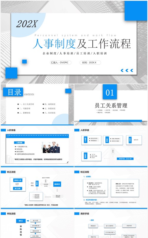 蓝色商务风人事制度及工作流程PPT模板