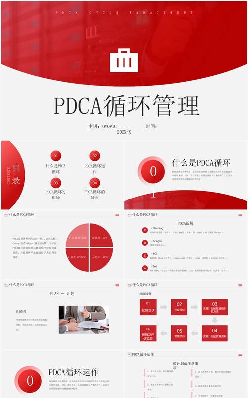 红色商务风pdca循环管理公司团队管理PPT模板