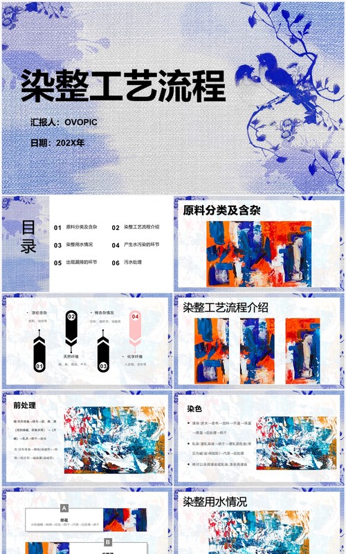 蓝色染整工艺流程培训课件PPT模板
