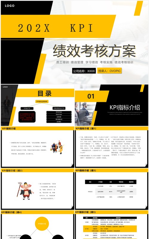黄黑商务2023 KPI绩效考核方案PPT模板