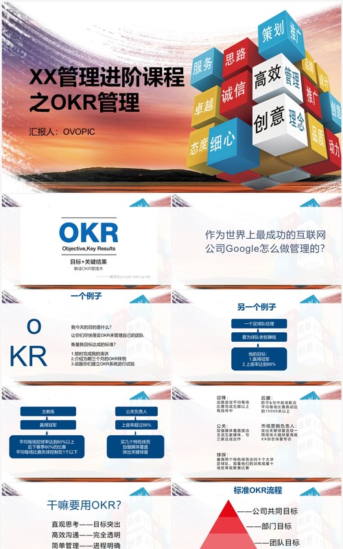 蓝色管理进阶课程之okr管理PPT模板