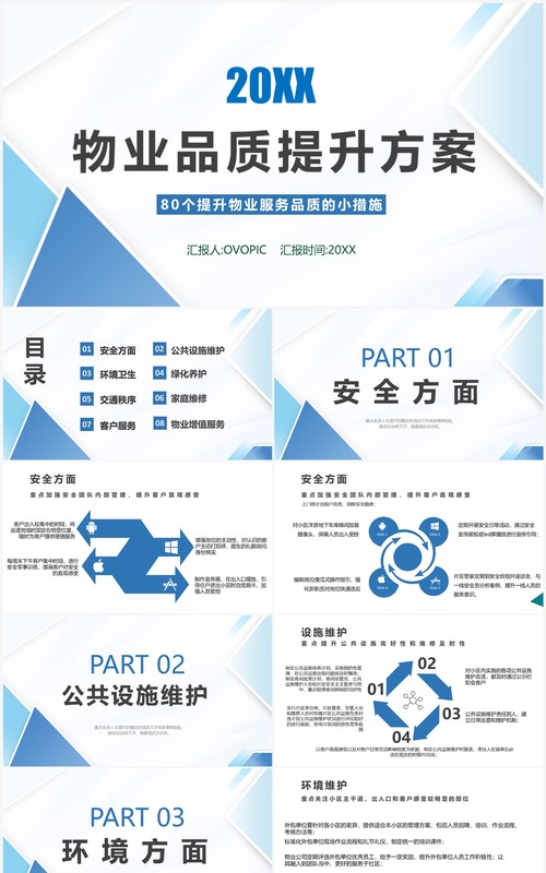 蓝色商务风物业品质提升方案PPT模板