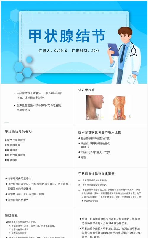 蓝色甲状腺结节宣传介绍PPT模板