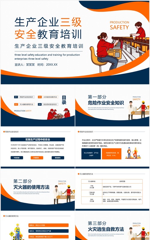 生产企业三级安全教育培训动态PPT模板