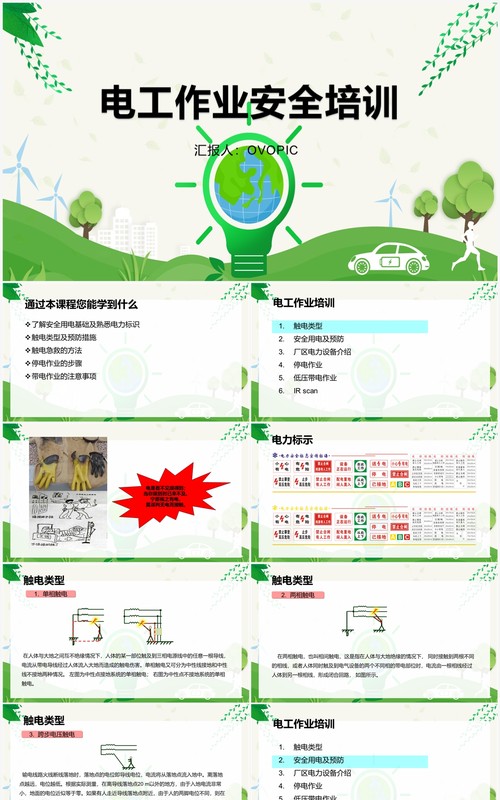 绿色电工作业安全培训PPT模板