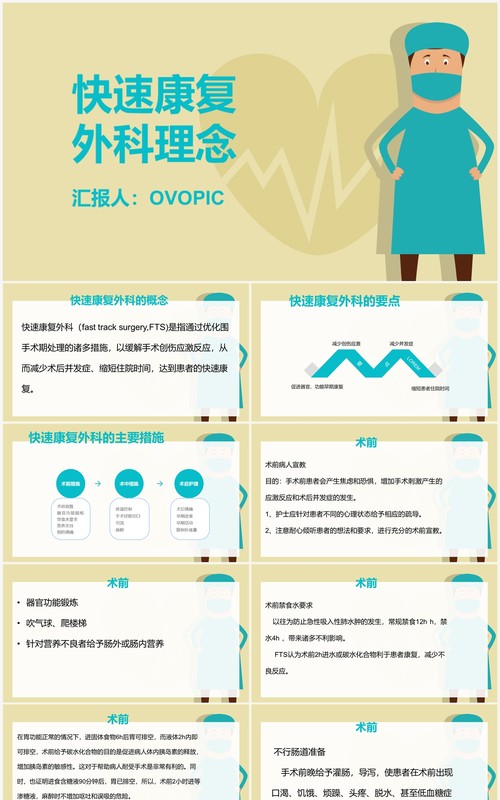 绿色外科术后护理快速康复PPT模板