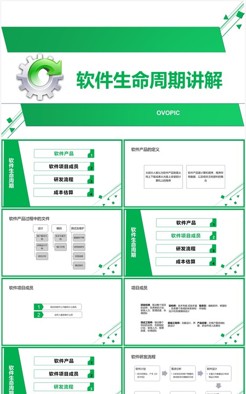 绿色简约风软件开发软件生命周期讲解PPT模板