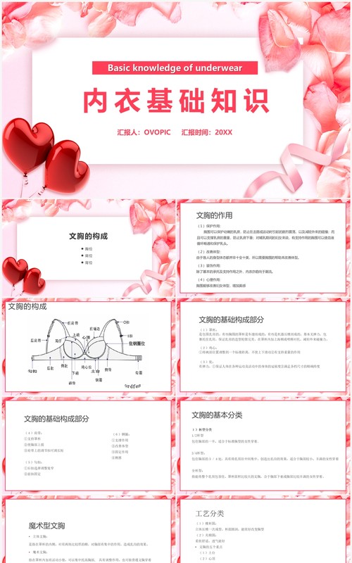 粉色女性内衣基础知识PPT模板