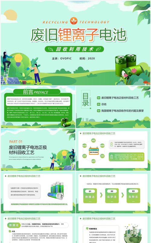 绿色清新风废旧锂离子电池回收利用PPT模版