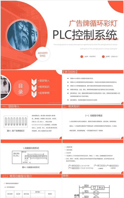 橙色广告牌循环彩灯plc控制系统介绍PPT模板