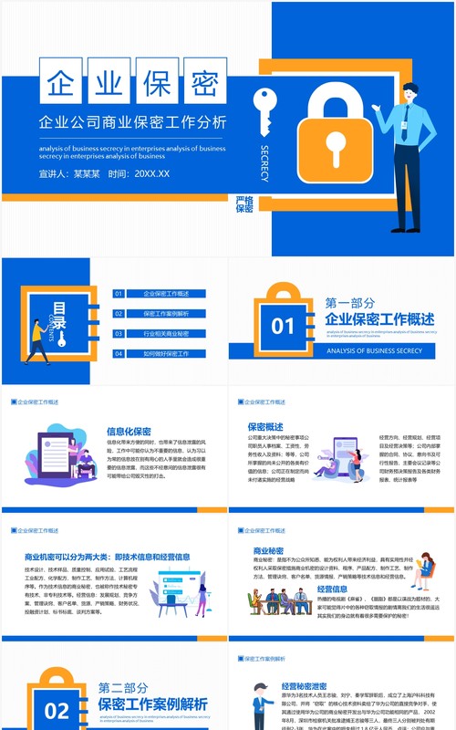 企业公司商业保密工作分析动态PPT模板