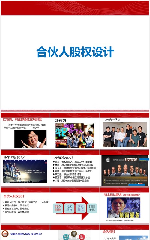 简约公司合伙人股权激励设计PPT模板